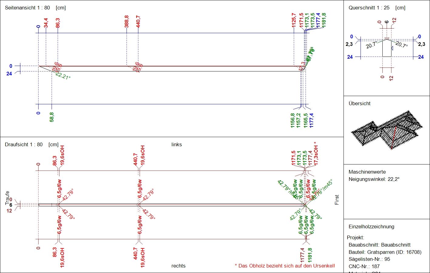 Automatische Bauteilzeichnung