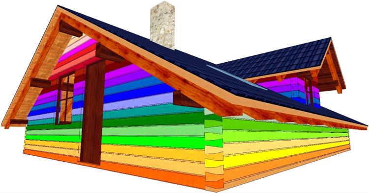 Texturenpaket Farbspektrum