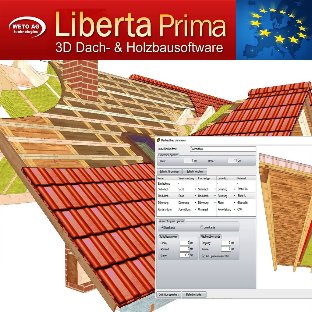 Liberta Prima Preisaktion